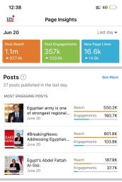 انفوجراف يوضح تفاصيل شكاوى مستخدمي الانترنت والمحمول في مصر