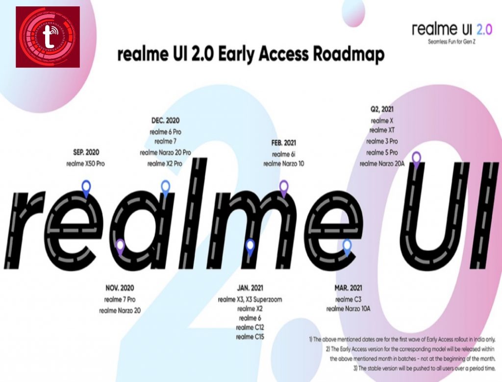 قائمة هواتف ريلمي التى ستحصل على تحديث أندرويد 11 مع واجهة realme UI 2.0