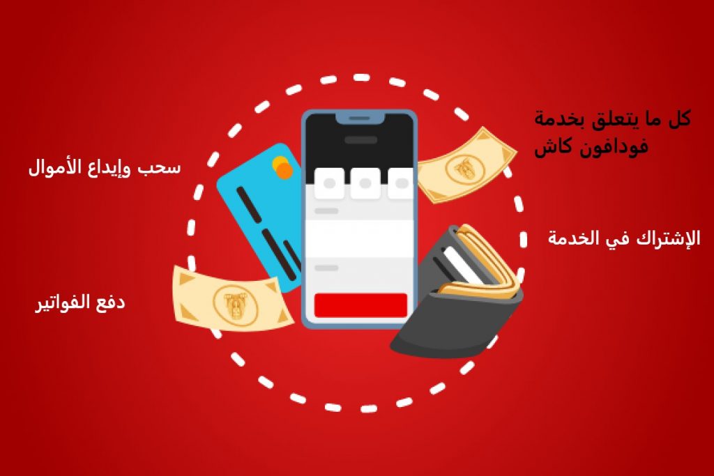 طريقه سحب فلوس فودافون كاش من atm