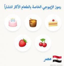 الرموز التعبيرية الخاصة بالأطعمة والمشروبات