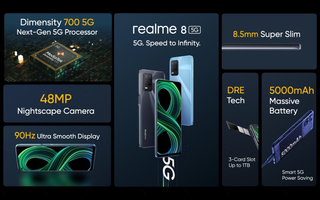 سعر ومواصفات realme 8 5G