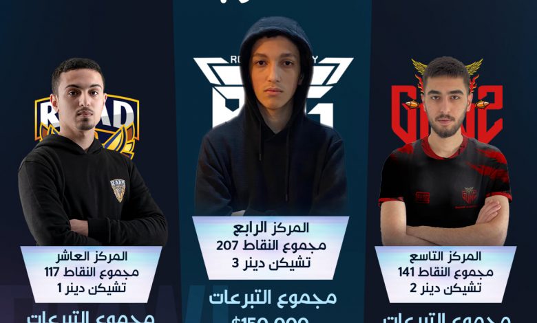 بطولة ببجي موبايل العالمية