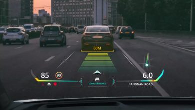 AR HUD technology for cars Source:gizmochina