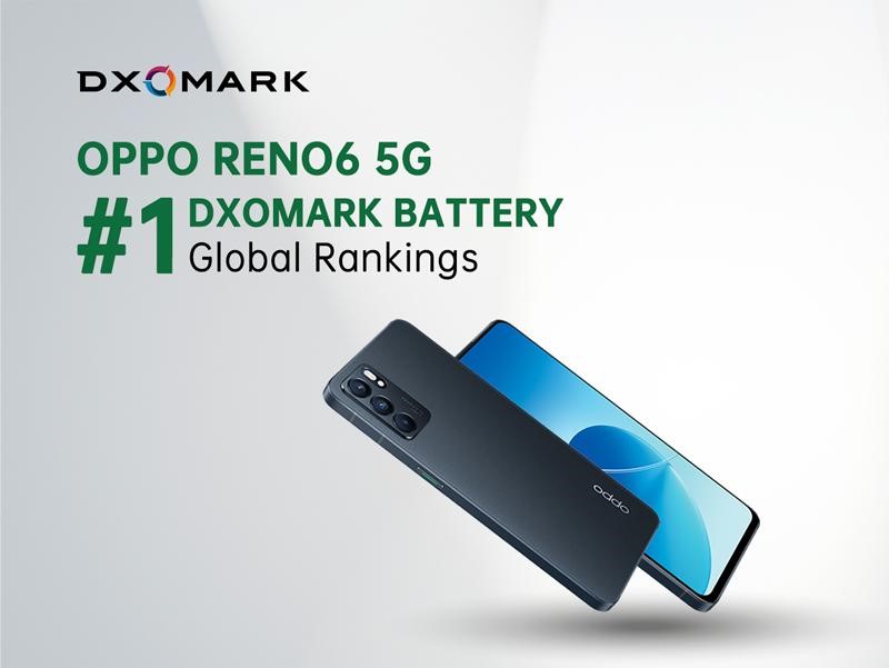 OPPO Reno6 5G