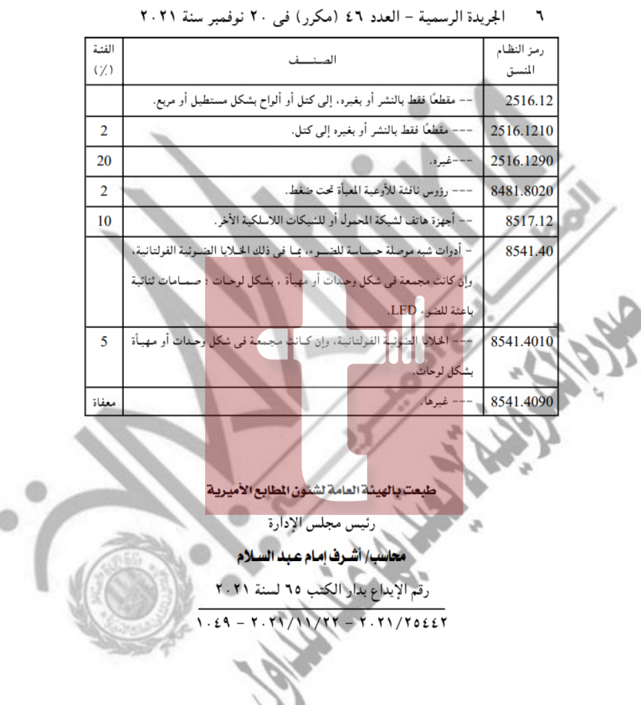 عاجل| اقرار 10% ضريبة جمركية على الموبايلات والأجهزة اللاسلكية الأخرى