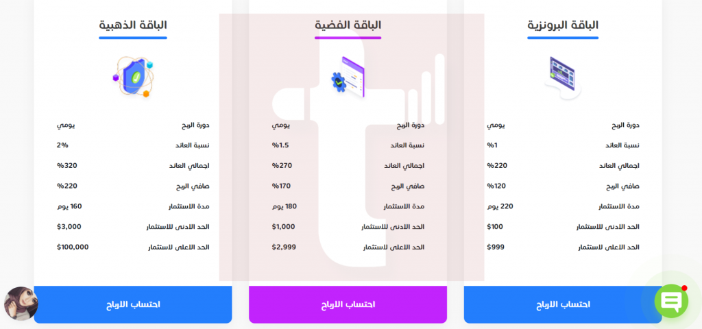 أبرز باقات "نيفا كاش" Neva Cash ؟