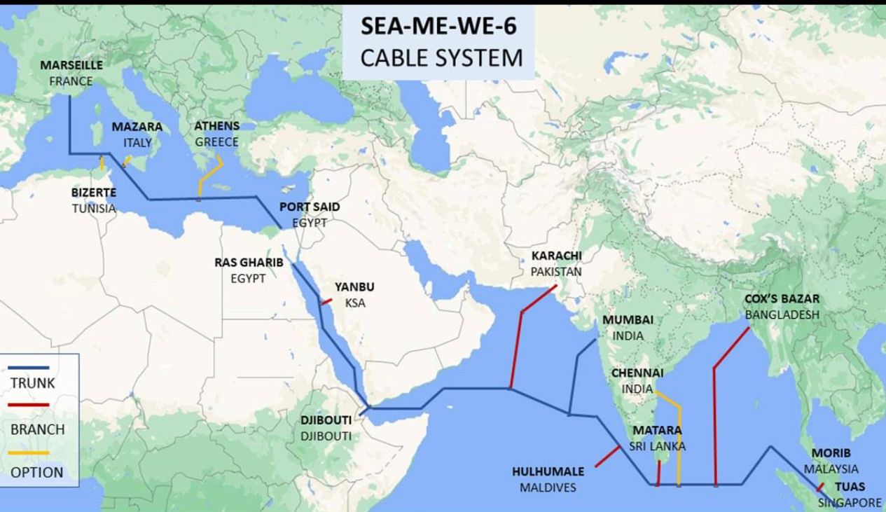 مسار الكابل البحري SEA-ME-WE-6