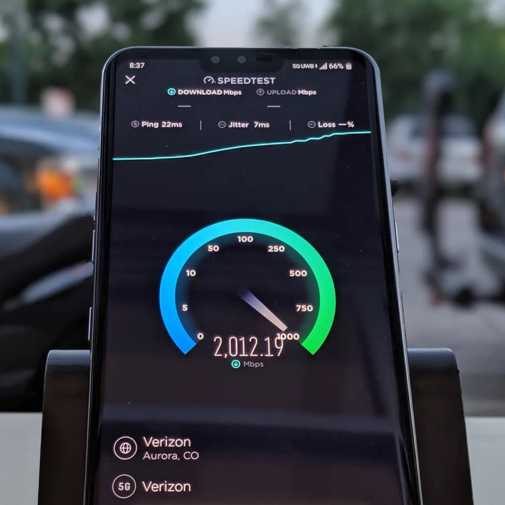 Verizon 5G Ultra Wideband