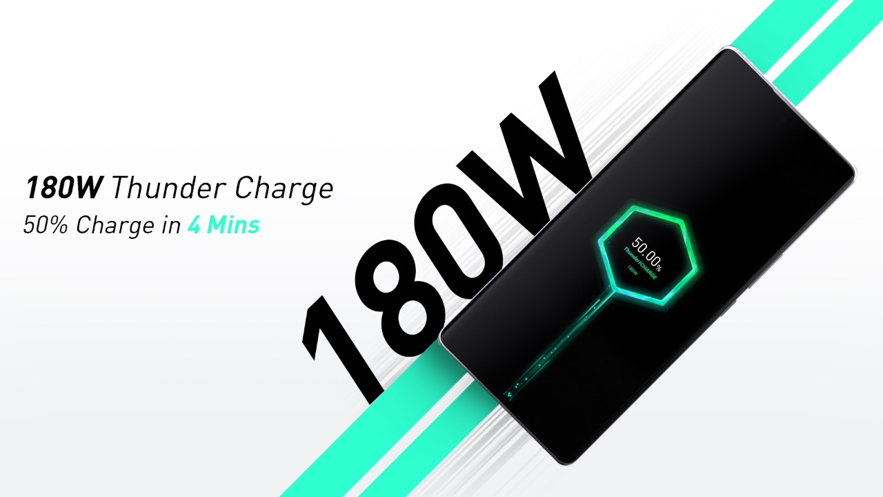Thunder Charge