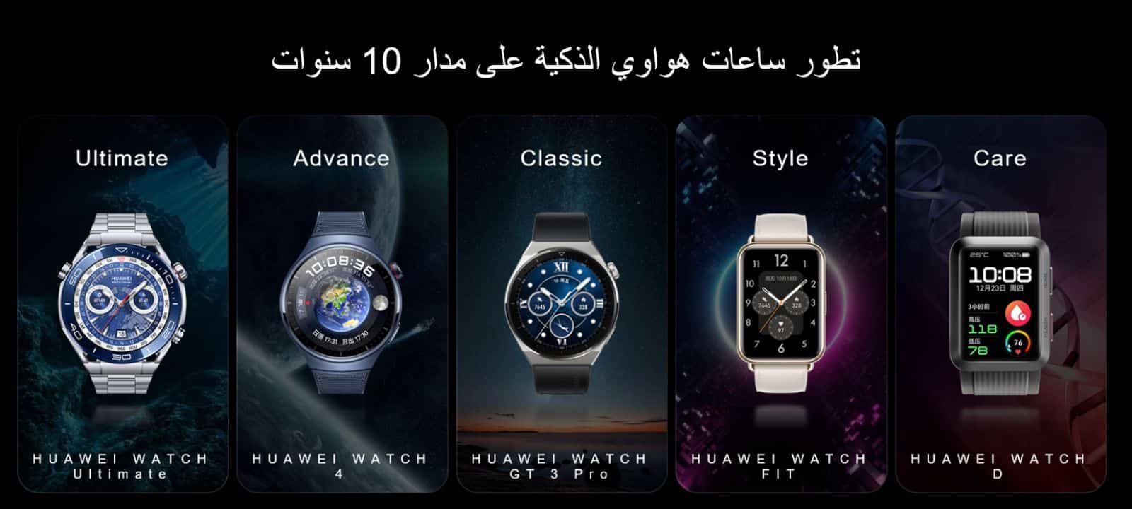 ماذا قدمت HUAWEI Health عبر ساعات هواوي الذكية خلال 10 سنوات ؟