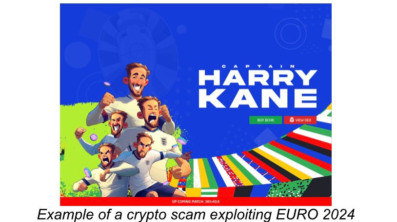 كأس الأمم الأوروبية