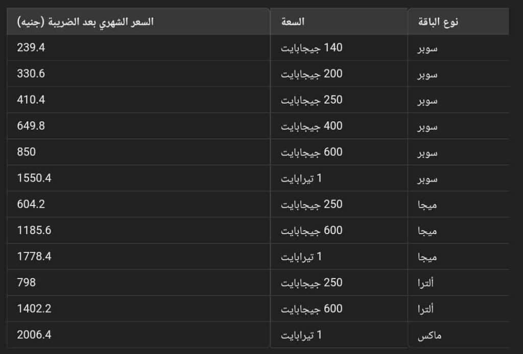 أسعار باقات الإنترنت الأرضي